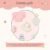 LullaBaby Newborn Essentials Doll Playset - Image 5