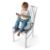 Baby Einstein Multi-Use Booster Feeding Seat - Image 3