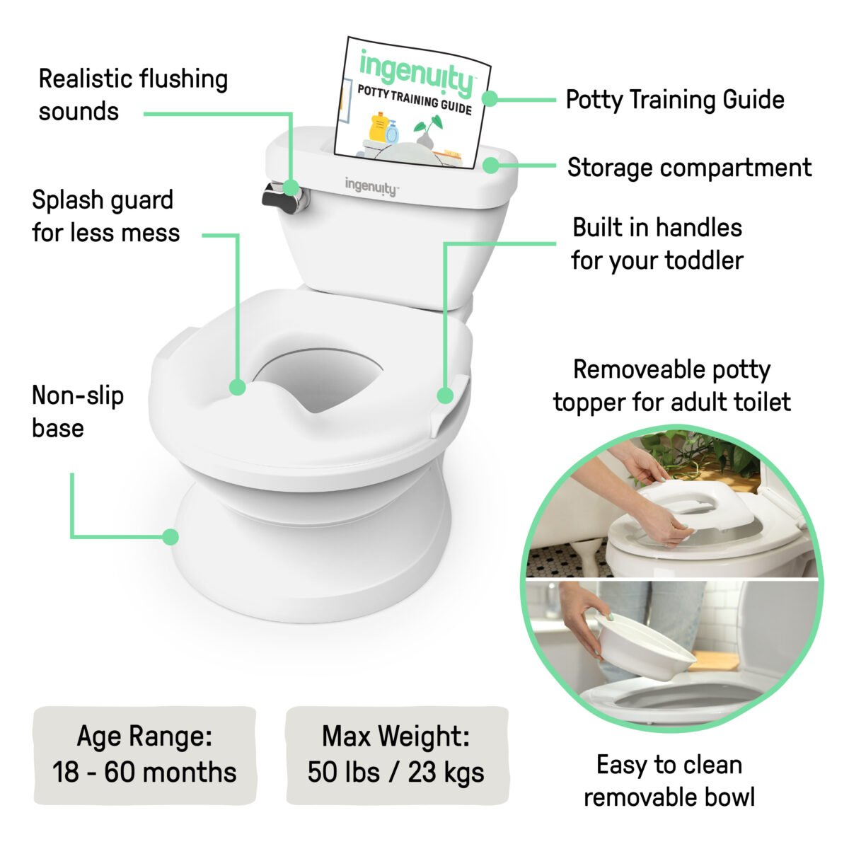 My Size Potty Pro™White - Image 4