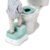 Prepare to Potty™ 3-in-1 System - Image 5