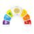 Baby Einstein Glow & Discover Light Bar Activity Station | Interactive Musical Learning Toy with Lights & Languages | Ages 3+ Months - Image 2