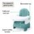 Ingenuity Comfort Folding Booster Seat - Teal - Image 3